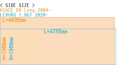 #HIACE DX Long 2004- + LEVORG 1.8GT 2020-